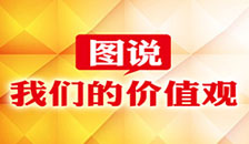 图说我们的价值观
